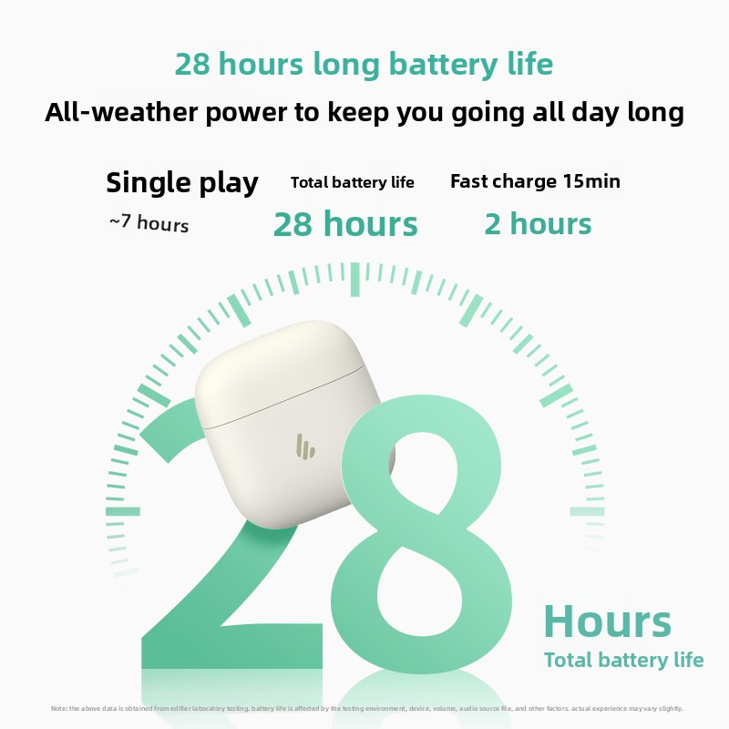 Wireless semi-in-ear noise-canceling headphones